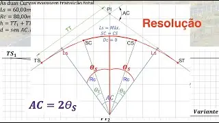 Resolução Curva Horizontal com Transição Total - Estradas - Engenharia Civil