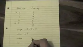 Unit 1 Frequency Tables