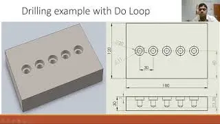 Manual Part Programming - Do Loop Programming