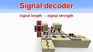Signal decoder (signal length → signal stregth) | RQTSTEIN