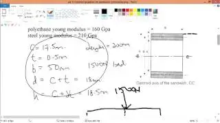 v11 3 Tutorial question on sandwich panel part 2 deriving bending stress