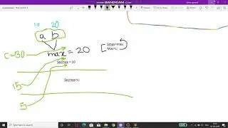 Program of Second Max of Three Numbers