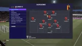 Reporte Ecu Sport FC 2 - 0 LDE