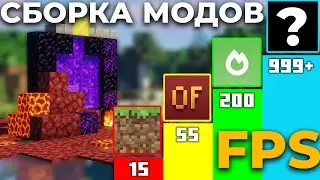 МАЙНКРАФТ БЕЗ ЛАГОВ - МОДЫ НА ОПТИМИЗАЦИЮ В МАЙНКРАФТЕ 1.17.1 - Как играть без лагов в майнкрафт