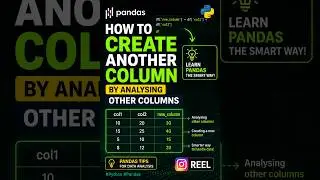 🚀 Create a New Column from Other Columns in Pandas | Python Tutorial 