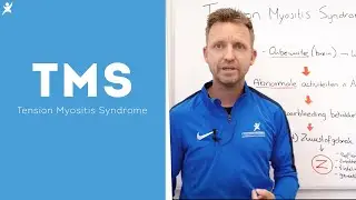 Tension Myositis Syndrome (TMS) by Dr. Sarno