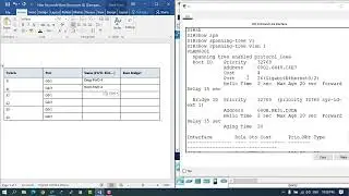 5.1.9-packet-tracer---investigate-stp-loop-prevention