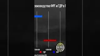 Как экономическое чудо Западной Германии сформировало современный мир?