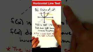 Horizontal Line Test #maths #mathtricks #shorts