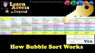 How does Bubble Sort work?