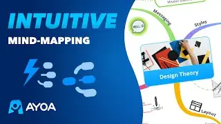Intuitive Mind Mapping | Ayoa's NEW Auto-Focus & Auto-Layout