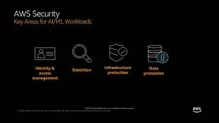 Secure Machine Learning on AWS