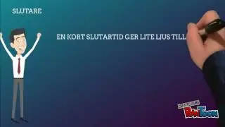 Så funkar en kamera.
