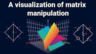 Dear linear algebra students, This is what matrices (and matrix manipulation) really look like