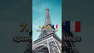 Top 10 Countries with Fastest Internet Speed in 2023 