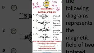 Magnetic Fields - JAMB Physics Question of the Day 