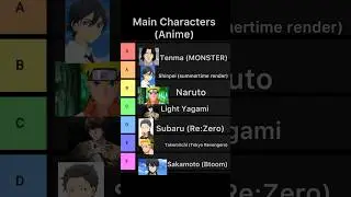 Anime Main Character Tier List #anime