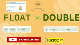 Float VS Double || C Programming Language || Float, Double Memory Representation