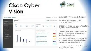 What is Cisco Cyber Vision - use cases and capabilities