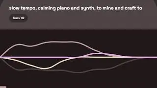 AI Generated Music is Getting Really Good! | Google MusicLM