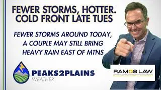 Quieter Monday, Hot Tuesday, Then a Wednesday Severe Storm Setup