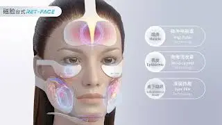 Em +rf face OEM order support