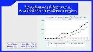 ໃຫ້ ຮູບເສັ້ນສະແດງ ອະທິບາຍສະພາບການ ຕິດພະຍາດໂຄວິດ 19 ທົ່ວໂລກ ແບບລາຍສັບປະດາ ດ້ວຍ Stata | Hian Kup Khoi