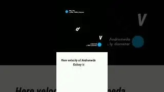 Hubble's law in physics 