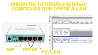 MIKROTIK TUTORIALS 11 BASIC CONFIGURATION PPPOE & LAN SINGLE ISP