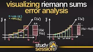 Visualizing Riemann Sums Error | Numerical Methods | StudySession Clips