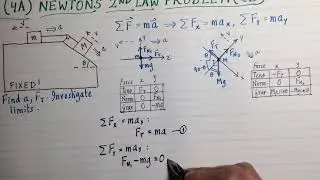 UP1(4A) Newton’s second law problem in 2D