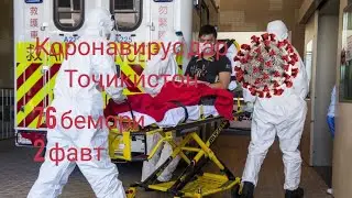 Срочно Коронавирус дар Тоҷикистон 76 касал 2 марг ҳатман бинед