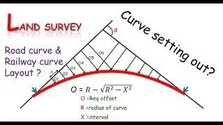 Curve setting out by perpendicular offsets from tangent lines😍😍