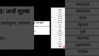 महाराष्ट्र वनरक्षक भरती 2023 | एकूण रिक्त पदे 2138 | Forest Department  Recruitment  2023 | Govt Job