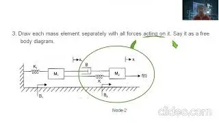 Transfer function derivation of Mechanical (Translational and Rotational) control systems
