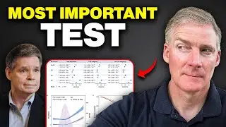 The Most Important Lab Test For Measuring Health! | Not Yet Available?