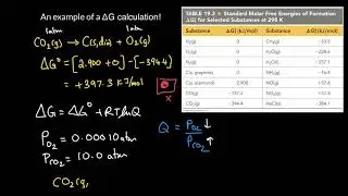 Week 12 - 4 - Can we make diamonds out of carbon dioxide? ∆G tells all!
