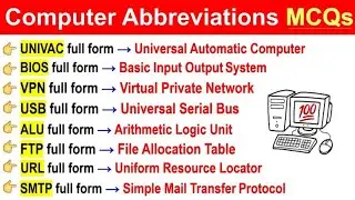 Abbreviations MCQ