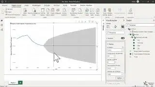 Lab 9 - Previsões em Séries Temporais e Horizonte  de Previsão no Power BI
