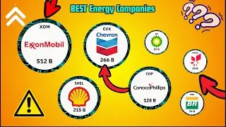 🚀💡 Top Energy Stocks to Watch in 2024! | ConocoPhillips 🆚 Chevron 🆚 Equinor 🆚 Exxon Mobil ⚡📈