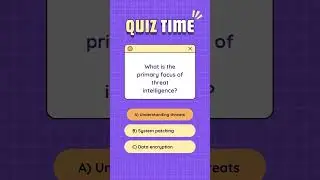 cybersecurity #cybersecurityquiz #networksecurity #quiz