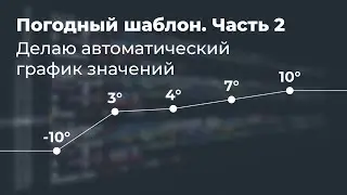 Ae Tips | Погодный шаблон. Часть 2/3