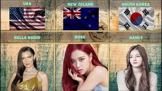 Prominent women who have won their country's beauty contests - 2022