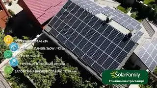 Будуємо альтернативну енергетику