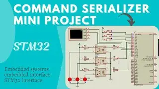 Serializer | Mini Project Embedded systems projects using stm32 microcontroller simulation software