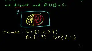 Operations of Set Theory: Partitions
