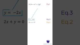 Two Equations Solved Using the Substitution Method  
