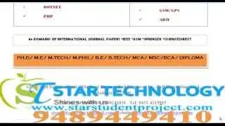 MPHIL PROJECTS IN HIMACHALPRADESH