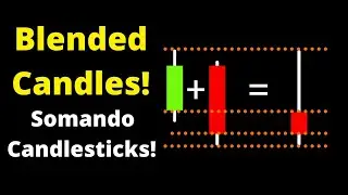 Somando Candlesticks - Blended Candles