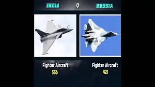 India VS Russia Military Power Comparison 2022-Ukarien Live Update Atom Bomb Attack Possibility NEWS